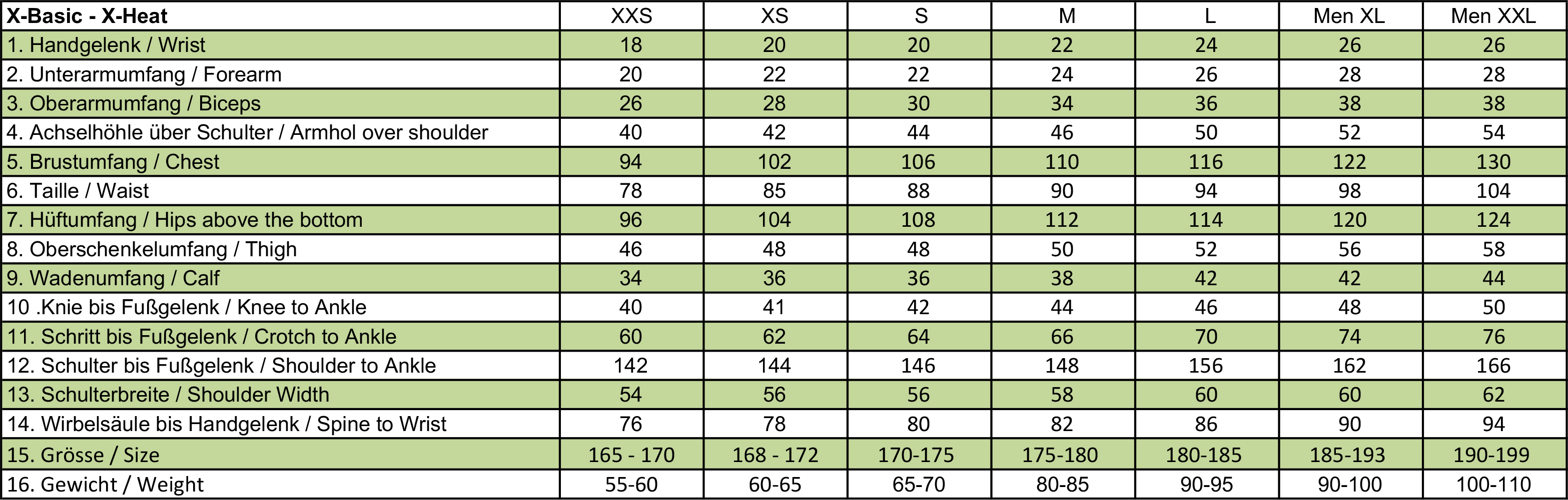 size chart X-Basic / X-Heat